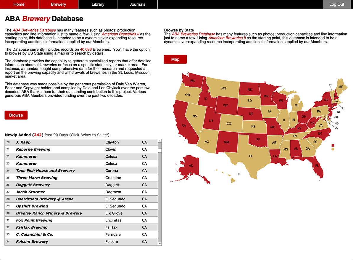 ABA Brewery Database