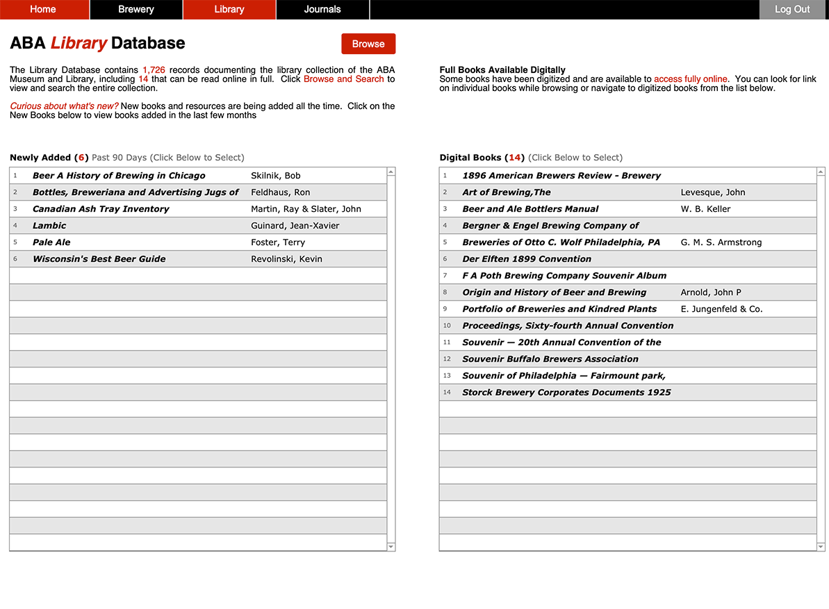ABA Library Database